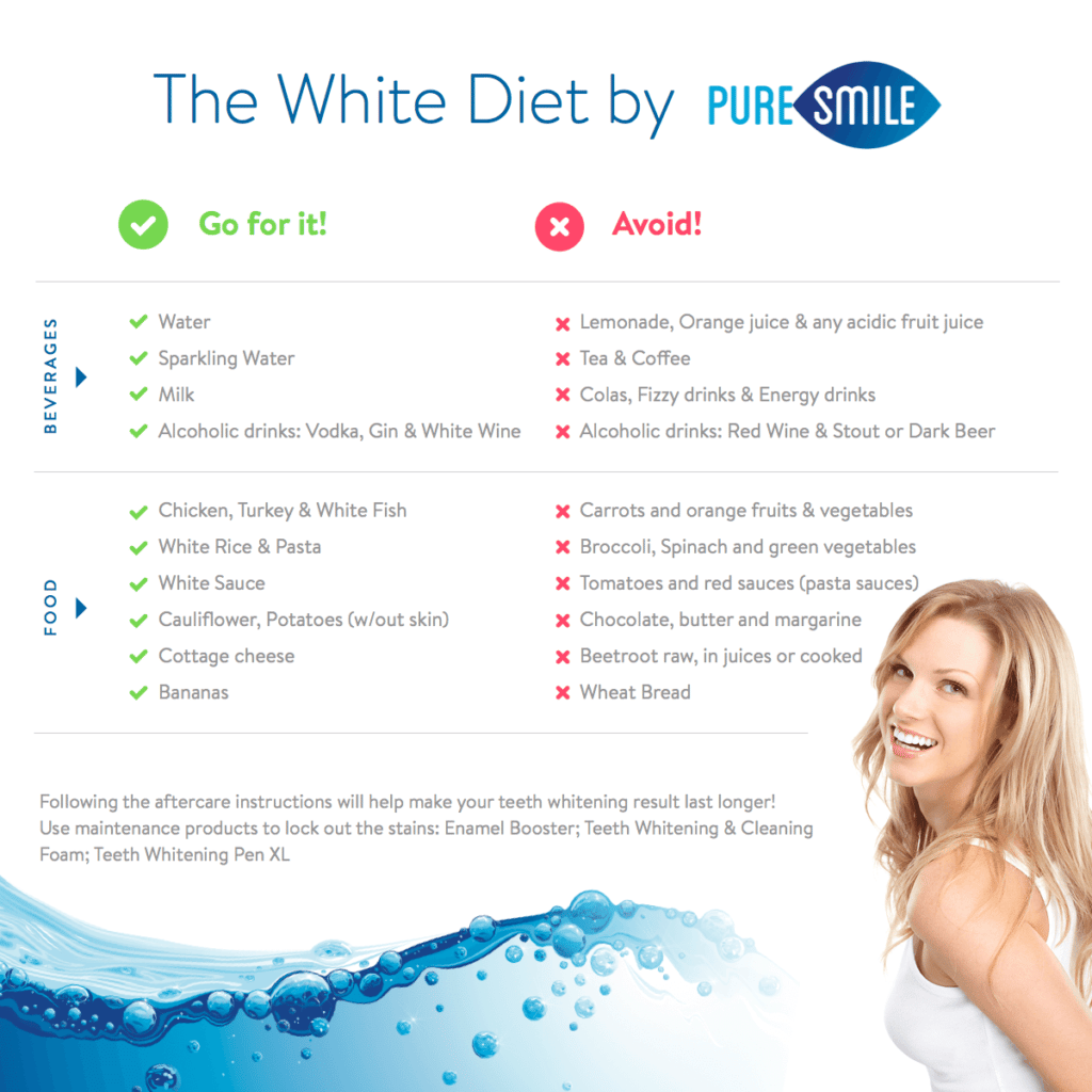 white diet by puresmile 